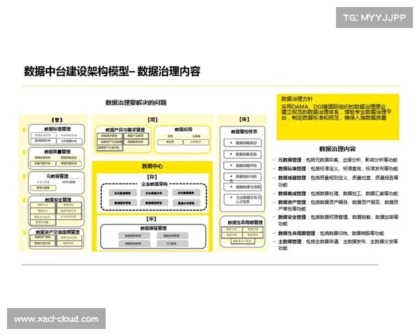 青云辅助引领企业数字化转型助力创新发展全面指南 青云辅助引领企业数字化转型助力创新发展全面指南
